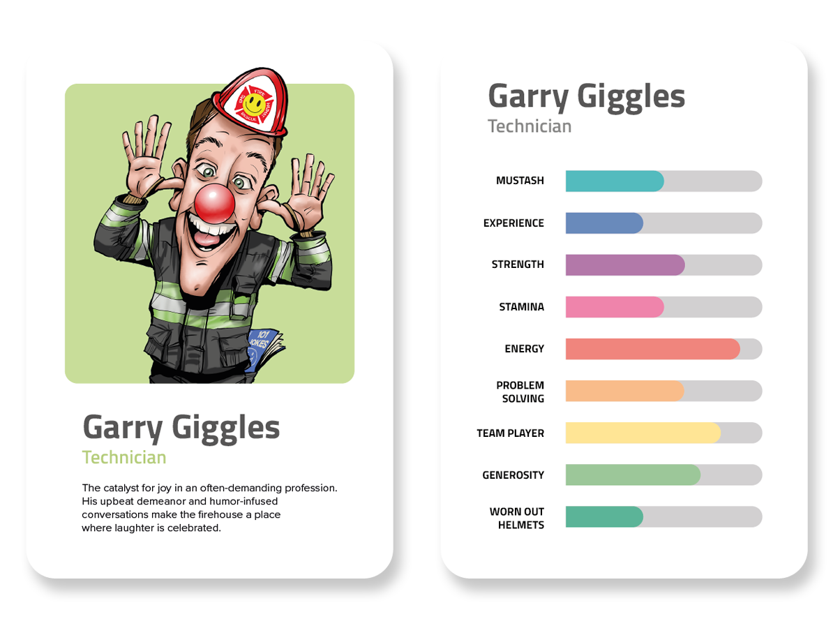 Technician Garry Trading Card