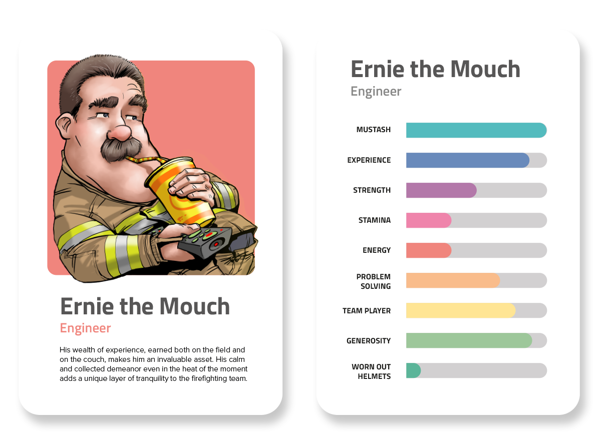 Engineer Earnie Trading Card