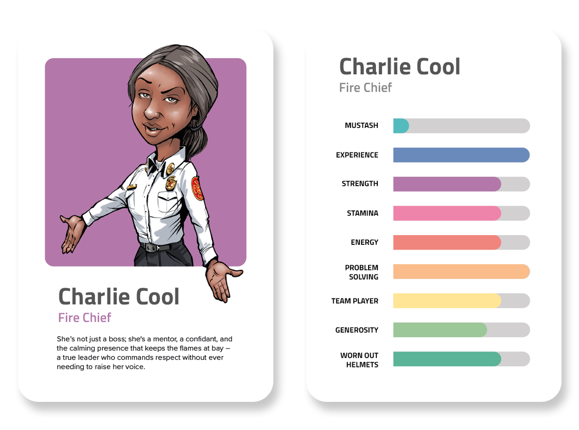 Charlie Cool Trading Card